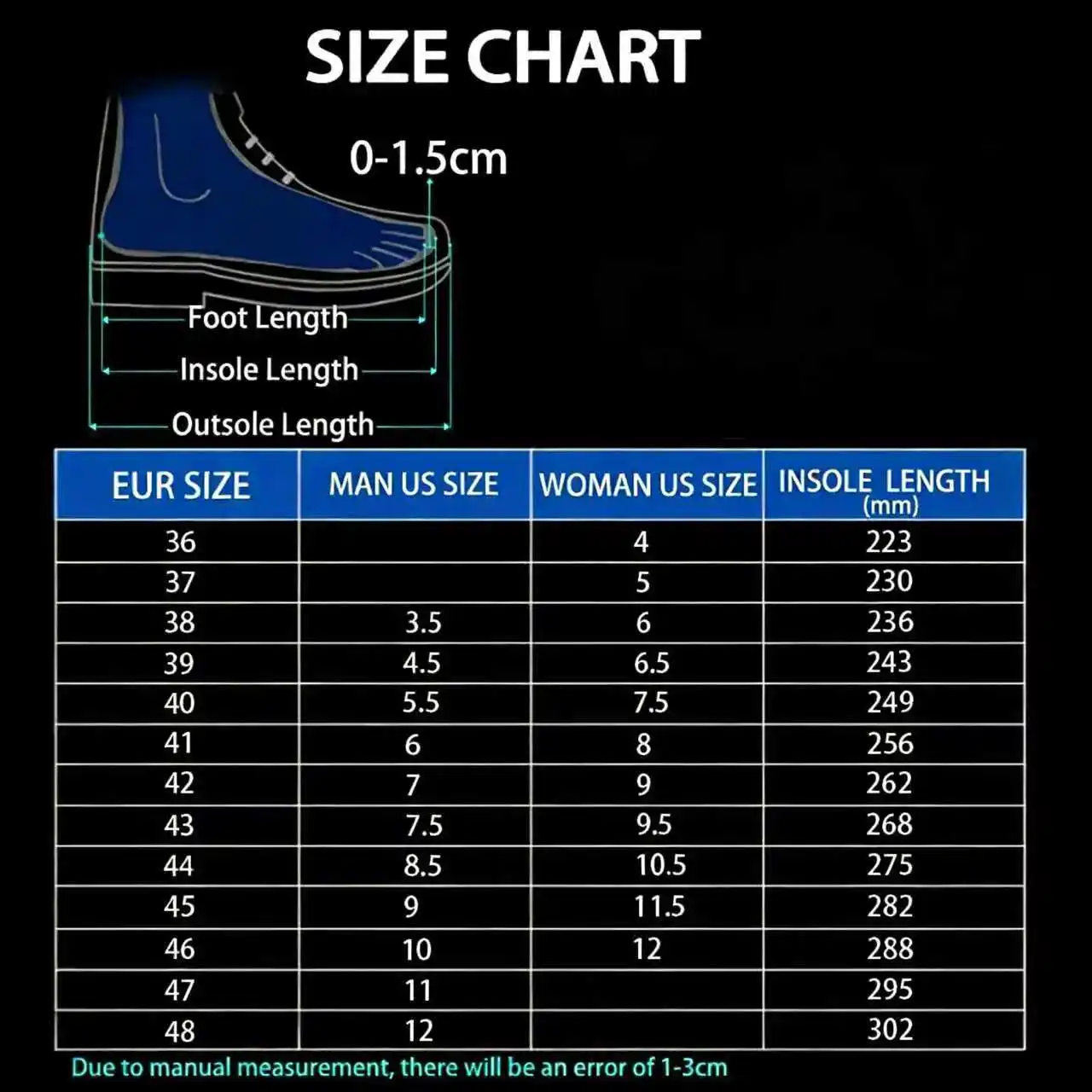 Arctic Monkeys Indie Rock 3D P - 3D Printing Outsole review and price