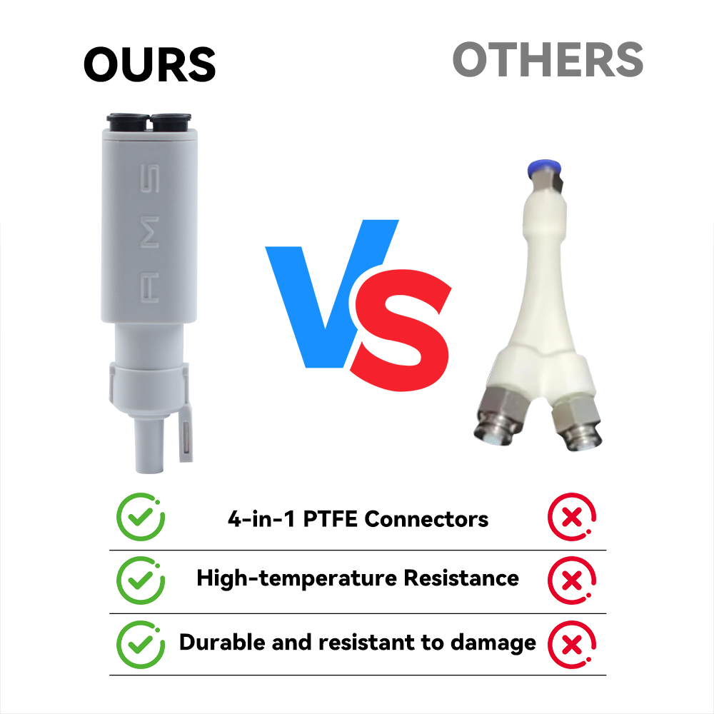 Upgraded 4-in-1 PTFE AdapterFo - 3D Printing Cnc review and price