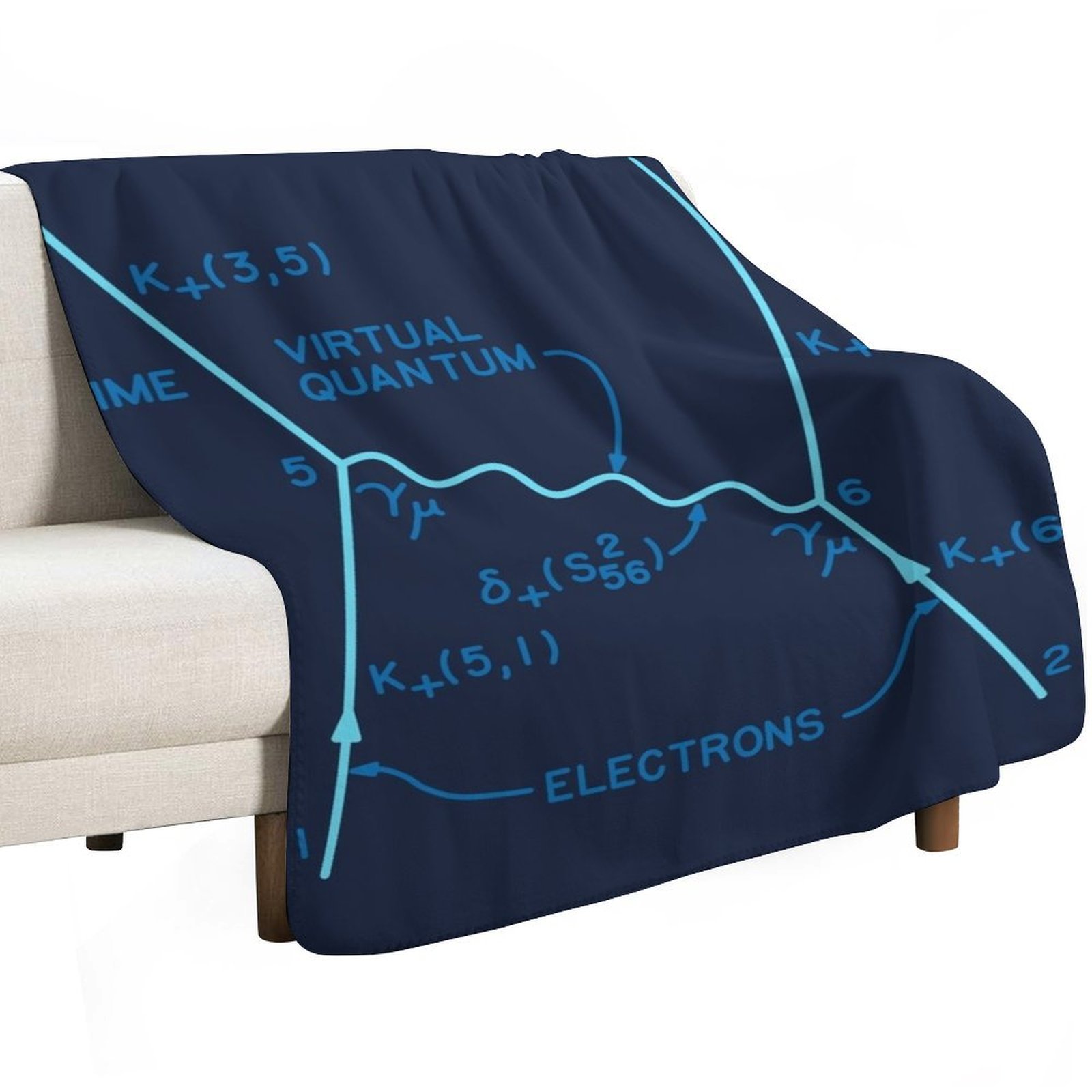 Original 1949 Feynman diagram  - 3D Printing Diagram review and price