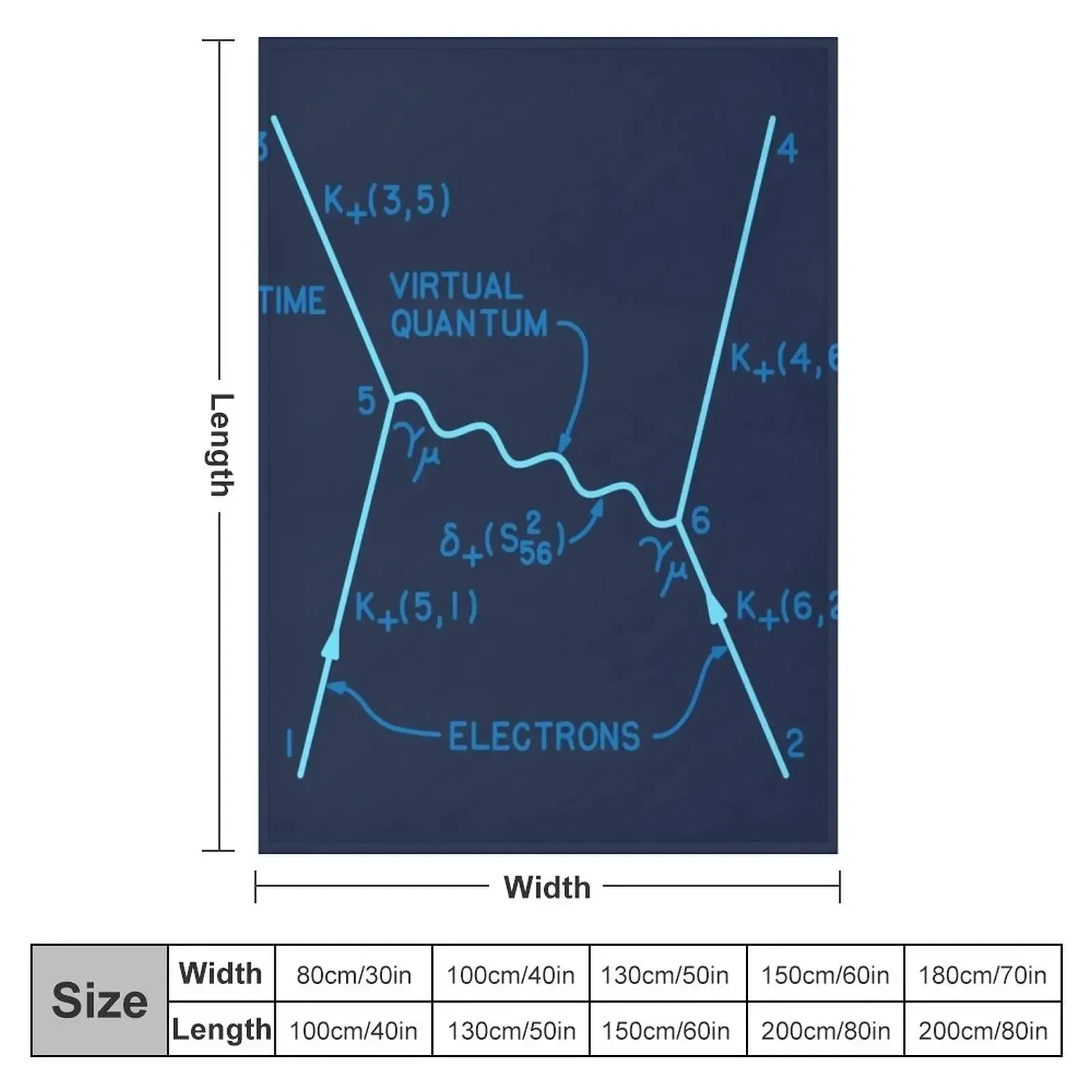 New Original 1949 Feynman diag - 3D Printing Diagram review and price