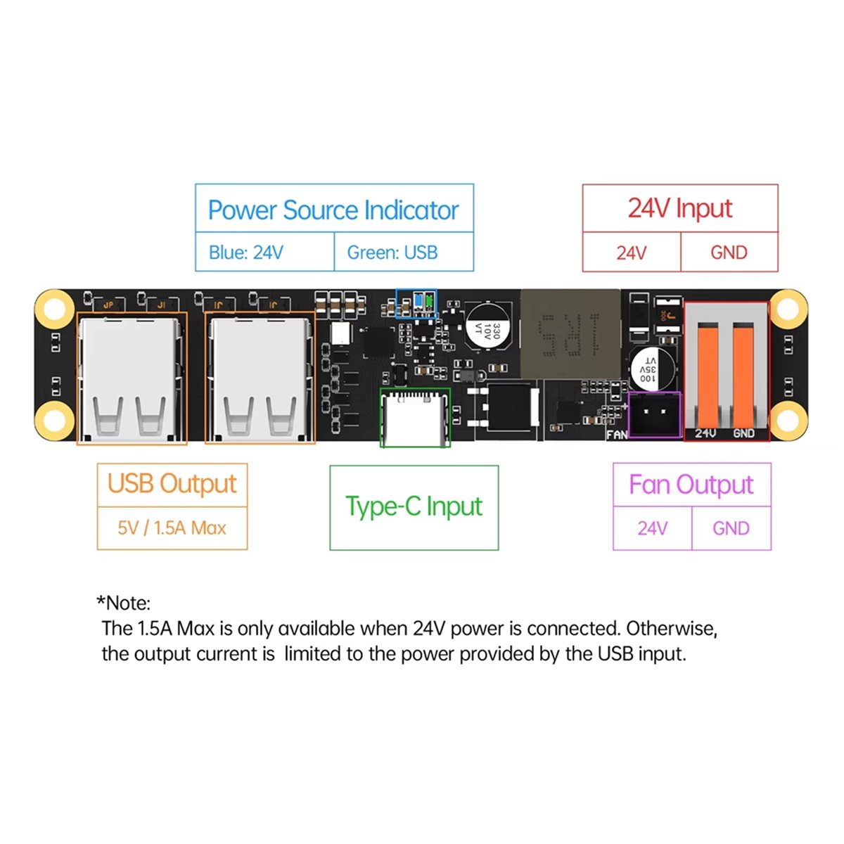 L70A BIGTREETECH K Hub Power S - 3D Printer Power Supply review and price
