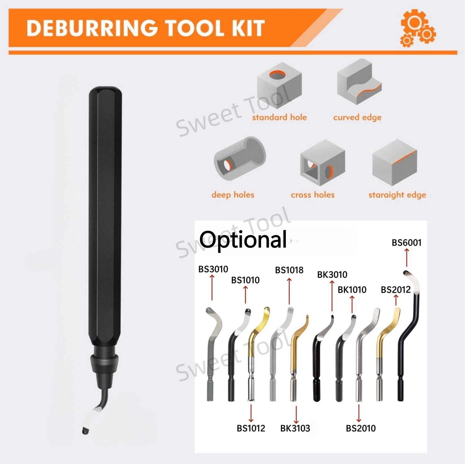 Deburring Tool Metal Handle wi - 3D Printing File review and price